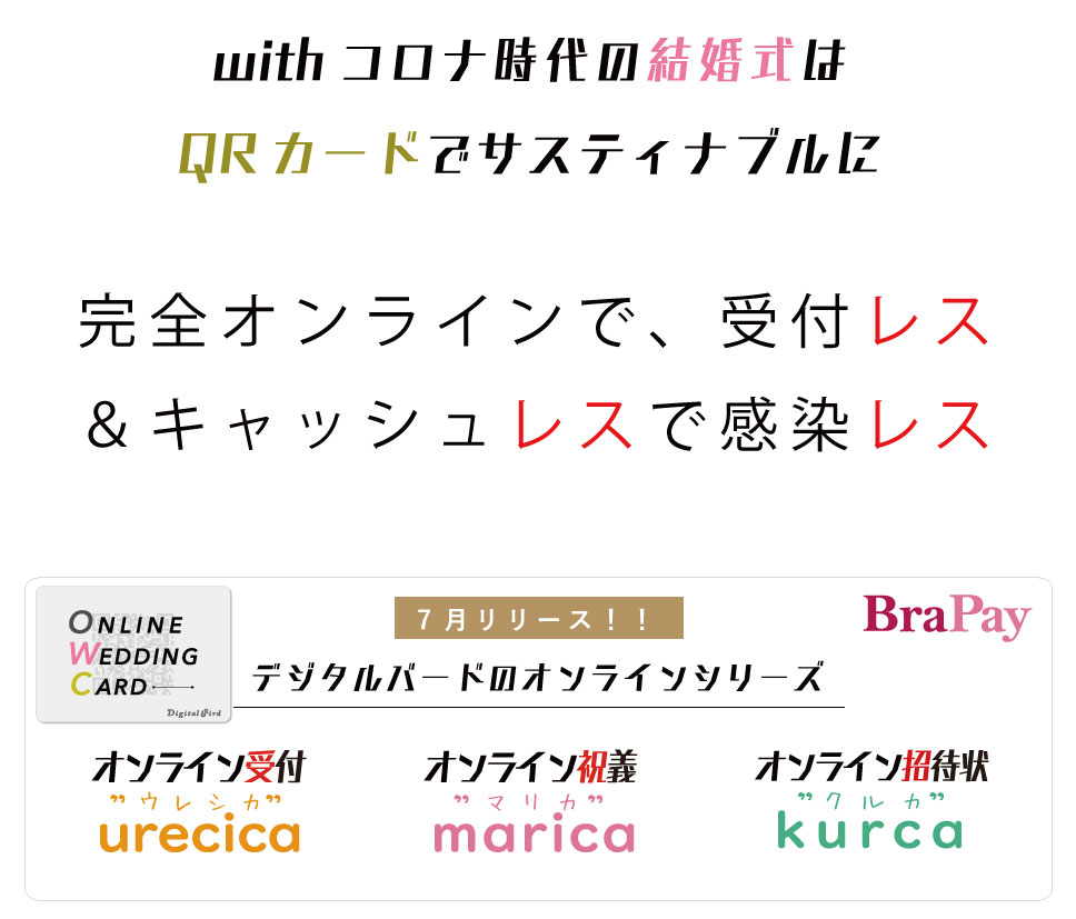 完全オンラインで、受付レス＆キャッシュレスで感染レス