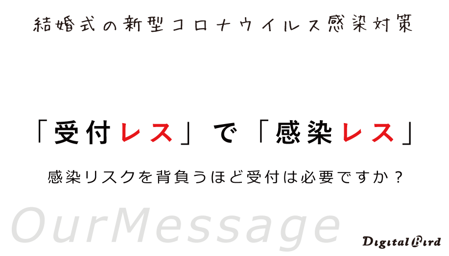 結婚式の新型コロナウイルス感染対策