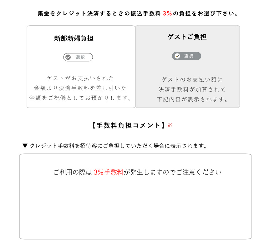 クレジット決済手数料の負担設定