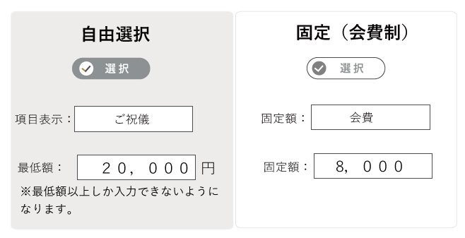 基本的な集金の方法を結婚式、2次会で個別に設定します。