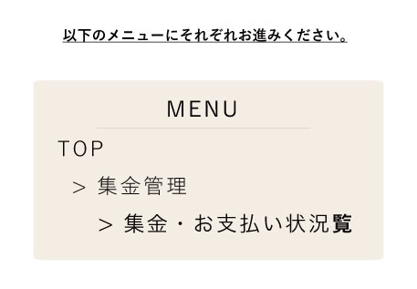 集金状況の表示