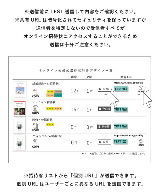 制作した招待状から共有URLをCOPY