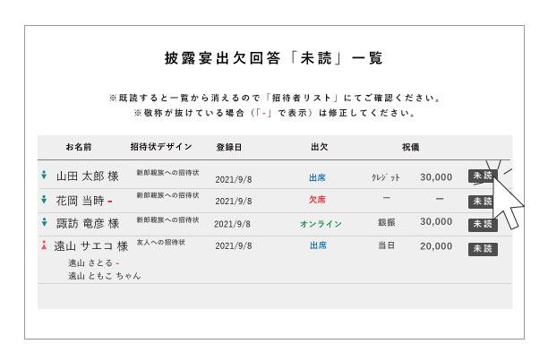 返信をご確認ください