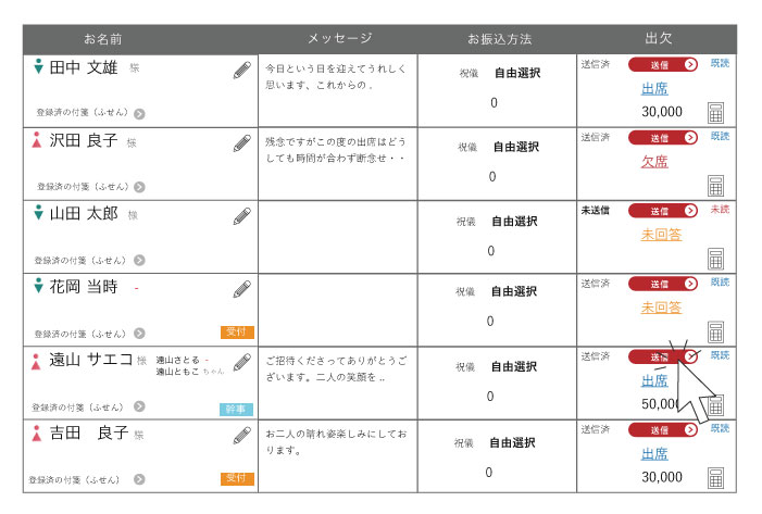 招待客のリストを確認