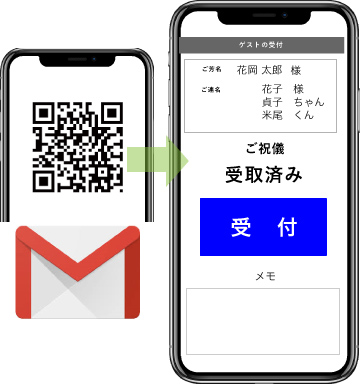 受付完了