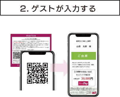 2.ゲストが入力する